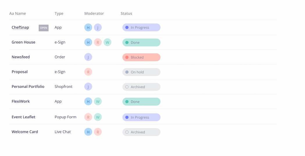 Gif of going through submission inbox